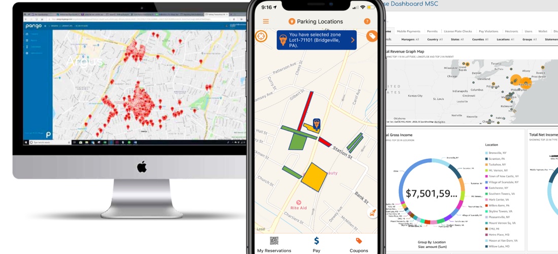 Business Intelligence — Mobile Smart City