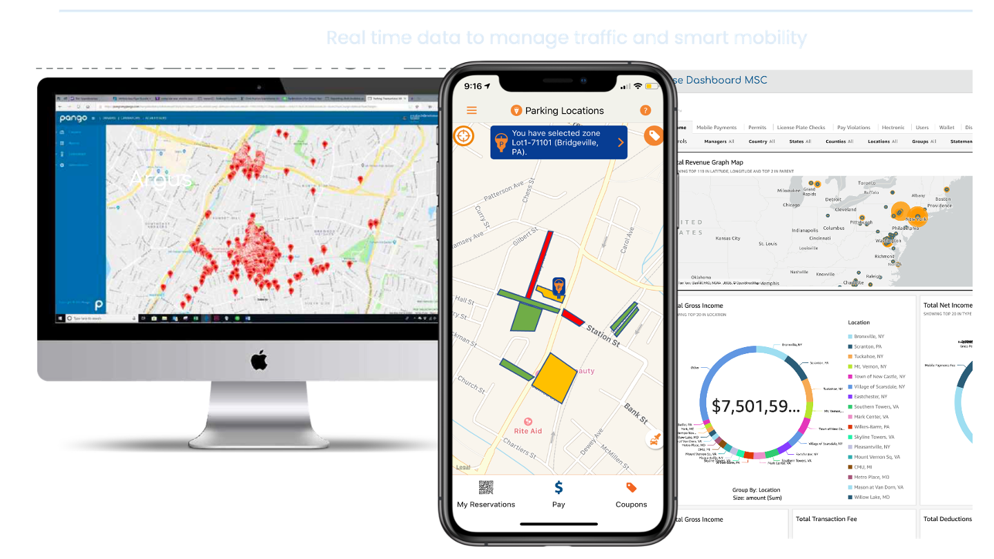 Business Intelligence